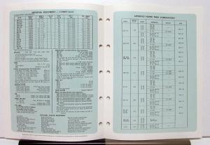 1970 Mack Truck Model F 700ST Specification Sheet