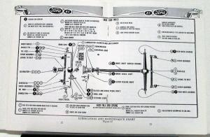 1937 Ford 85 V8 Reference Book Owners Manual Reproduction Orange Cover