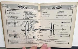 1937 Ford 60 V8 Reference Book Owners Manual Original