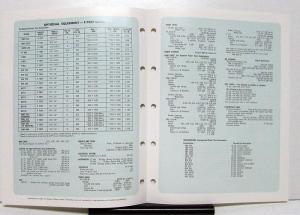 1974 Mack Truck Model F 700T Specification Sheet