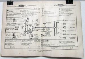 1942 Ford 6 Cylinder Passenger Car Ref Book Owners Manual Original