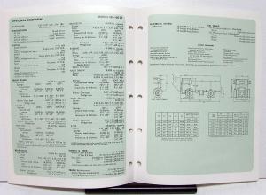 1974 Mack Truck Model MB 401P Specification Sheet