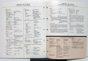 1975 Mack Truck Model M 75ASX Specification Sheet