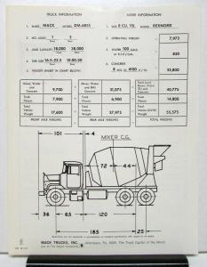 1975 Mack Truck Model DM 685S Specification Sheet