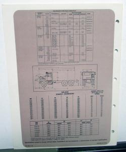 1977 Mack Truck Model DM 600S Specification Sheet Sales Brochure