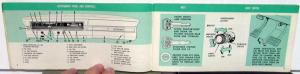 1966 Ford Fairlane Owners Manual Original