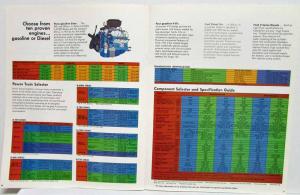 1969 Ford Trucks School Bus Chassis B-Series Sales Brochure