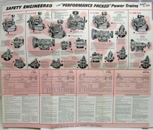 1959 GMC Trucks School Bus Chassis S300 S370 S370-8 S450 SFM460 Sales Folder