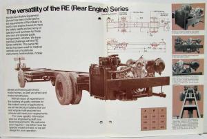 1978 Hendrickson Model RE Bus Chassis Sales Brochure