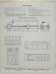 1962 International IH Truck Loadstar 1703 School Bus-Orange Spec Sheet Canadian