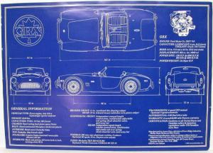 1981 Aurora GRX Spec Sheet