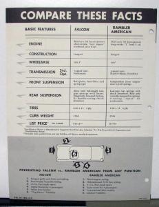 1960 Ford Falcon Compared To Rambler American Sales Brochure