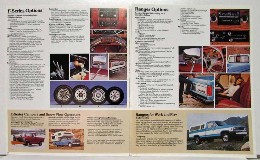 1983 Ford 4-Wheelers Trucks Sales Brochure