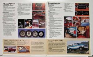 1983 Ford 4-Wheelers Trucks Sales Brochure