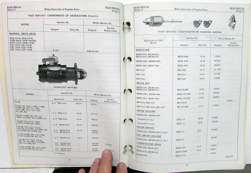 1947-61 Willys Jeep Dealer Popular Parts List Book Universal Wagon ...