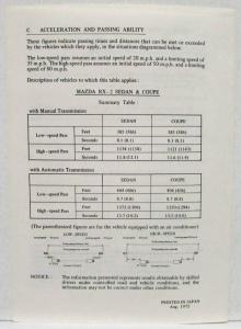 1973 Mazda RX-2 Consumer Information Pamphlet