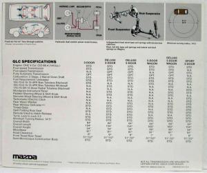1979 Mazda GLC The More You Look Sales Brochure - Blue & White Cars on Cover