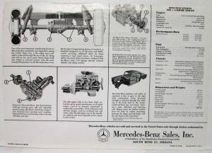 1961 Mercedes-Benz Type 220 4-Door Sedan Spec Sheet