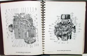 1953-1957 Chevrolet Dealer Parts Illustrations & Info Catalog Bel Air Corvette