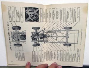 Original 1953 Pontiac Chieftain Catalina Owners Manual