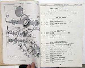 1955 GMC Truck Dealer Master Parts Book Catalog Models 100 Thru 500 Pickup Orig