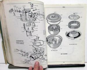 1939-53 GMC Truck Dealer Light Duty Master Parts Book 100 Thru 370 Pickups Orig