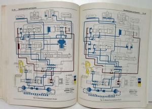 1964 Dodge Technical Service Shop Repair Manual Dart GT 330 440 Polara