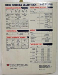 1986.5 Nissan Hardbody Truck Midyear Service Shop Repair Manual Model D21 Series