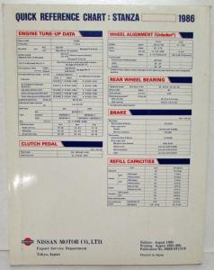 1986 Nissan Stanza Service Shop Repair Manual Model T11 Series