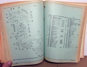 1968 69 70 71 1975 Cadillac Chassis Body Parts Book Set Eldorado ...