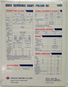 1985 Nissan Pulsar NX Service Shop Repair Manual Model N12 Series