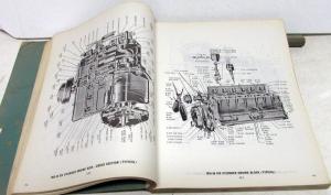 1953-1958 Chevrolet Dealer Parts Illustrations Catalog Book Car Corvette Truck