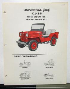 1958 Willys Jeep CJ-3B Datasheet