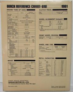 1981 Datsun 810 Service Shop Repair Manual Model 910 Series