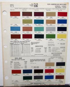 1976 Jeep Cherokee CJ Eagle Wagoneer Paint Chips By PPG