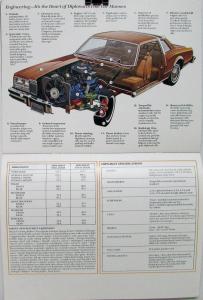 1977 Dodge Diplomat Color Sales Brochure Original