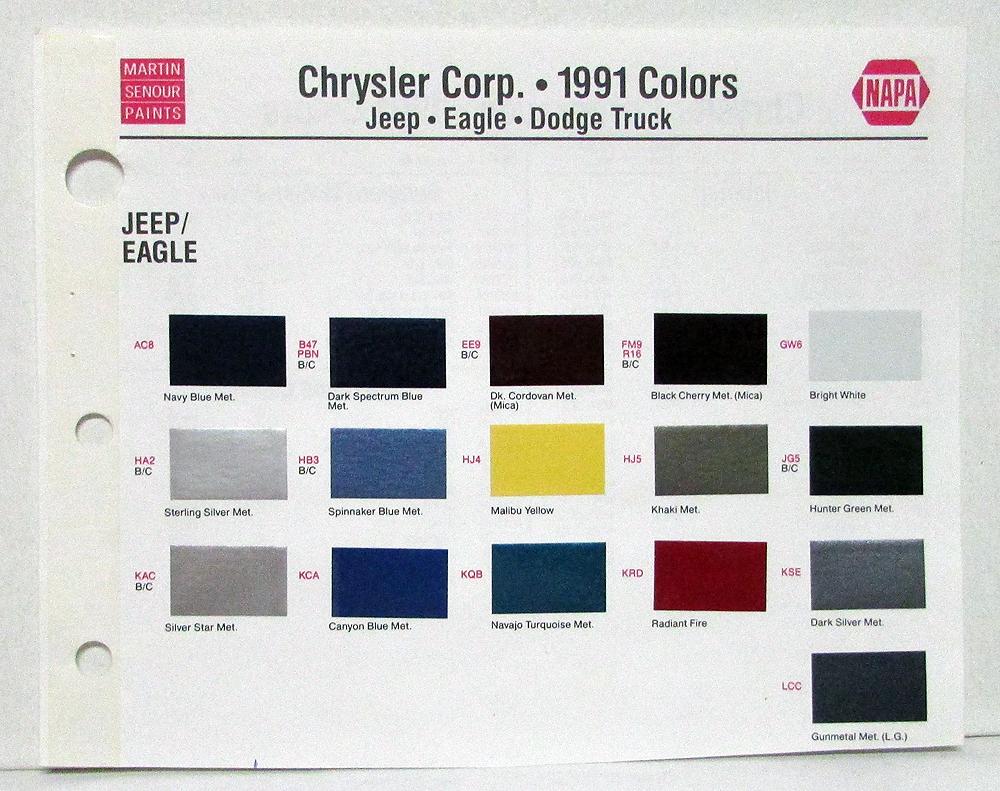 1991 Jeep Cherokee Wagoneer Wrangler Comanche Paint Chips