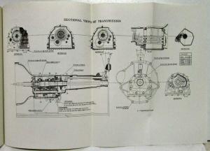 1965 1966 1967 1968 1969 1970? Datsun Sports 1600 Model SPL 311-U Service Manual