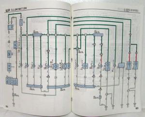 1997 Toyota Previa Electrical Wiring Diagram Manual US & Canada