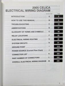 2005 Toyota Celica Electrical Wiring Diagram Manual