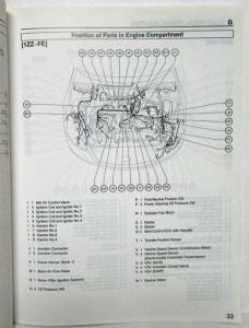 2005 Toyota Celica Electrical Wiring Diagram Manual