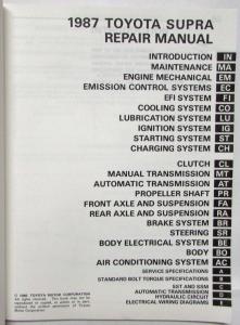 1987 Toyota Supra Service Shop Repair Manual