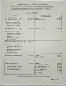 1964 BMC Price List for US Market