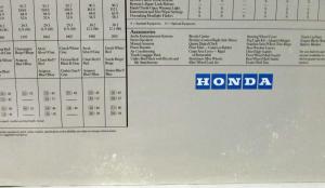 1984 Honda Civic Sales Brochure