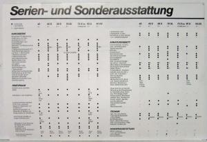 1987 Fiat Uno Sales Brochure and Specifications Folder - German Text