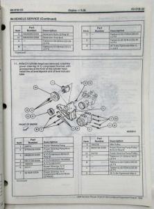 1996 Ford Aerostar Ranger Pickup Explorer Service Shop Repair Manual Supplement