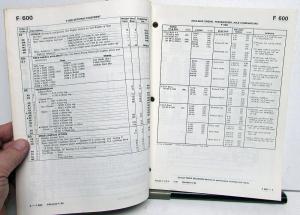 1985 Ford Heavy Truck Data Book Advance Information F600-900 School Bus HD