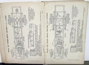 1914-1920 Mack Truck Dealer Parts Book Catalog AB 1 11/2 2 Ton Worm Drive Orig