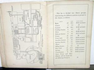 1914-1920 Mack Truck Dealer Parts Book Catalog AB 1 11/2 2 Ton Worm Drive Orig