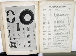 1914-1920 Mack Truck Dealer Parts Book Catalog AB 1 11/2 2 Ton Worm Drive Orig